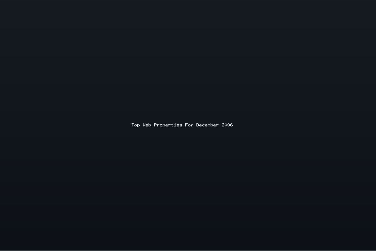 Top Web Properties For December 2006